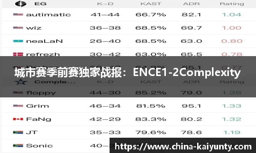 城市赛季前赛独家战报：ENCE1-2Complexity